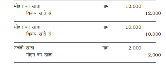 Screenshot_2019-06-10 Chapter 6 pmd - Chapter 6 - 207-254 pdf(63)